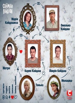Спіймати Кайдаша (Сезон 1) (2020) WEBRip