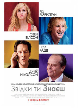 Звідки ти знаєш / How Do You Know...