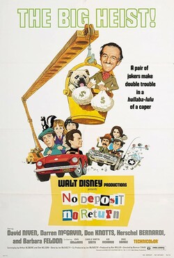 Великодні канікули / No Deposit, No...