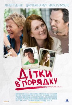 Дітки в порядку / Діти в порядку / The...